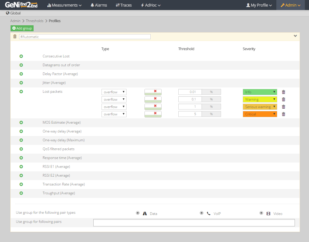 Configuration page for the threshold values