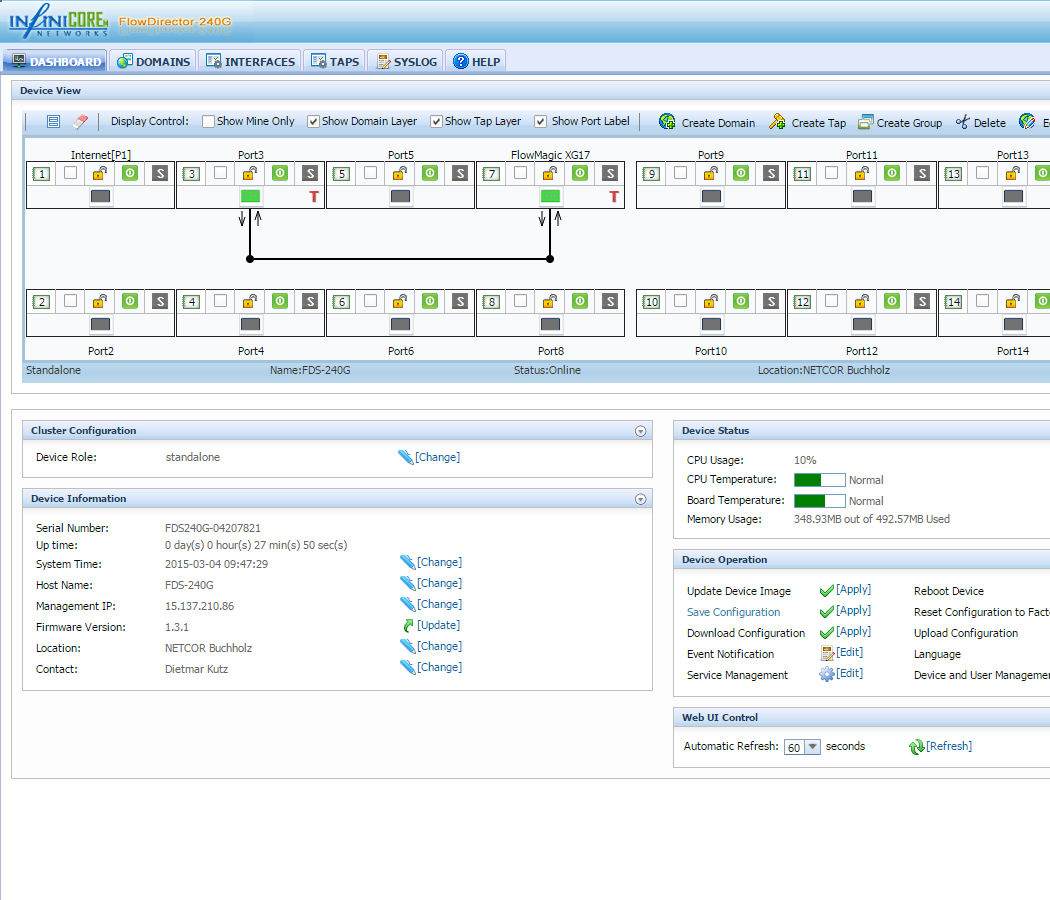 Dashboard - configuration overview