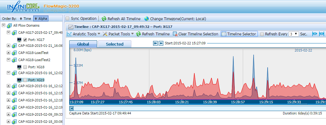 Preselection of packets for export into a pcap file